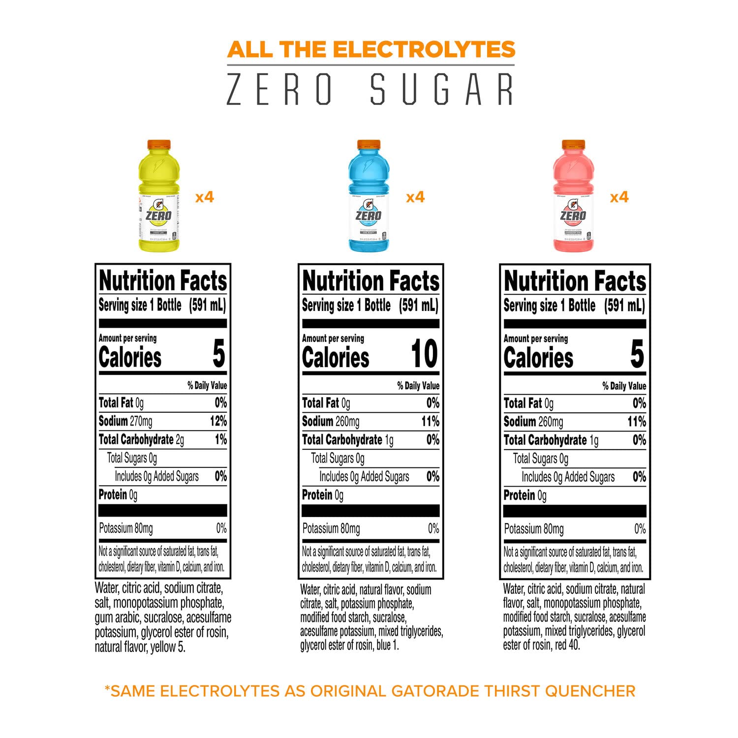 Gatorade Zero Sugar Thirst Quencher， Cool Blue Variety Pack， 20 Fl Oz (Pack of 12) - Image 2